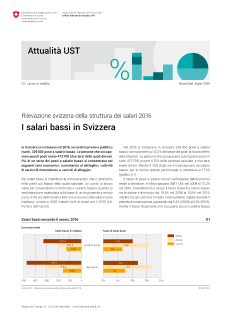 Rilevazione svizzera della struttura dei salari 2016: I salari bassi in Svizzera