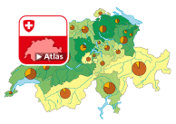 Wald nach Eigentümerkategorien
