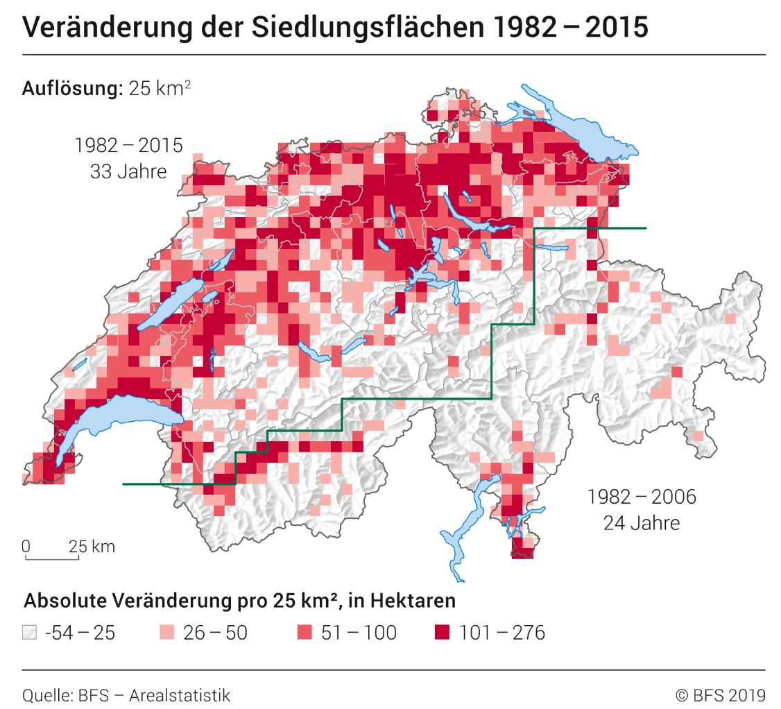 Veränderung der Siedlungsflächen