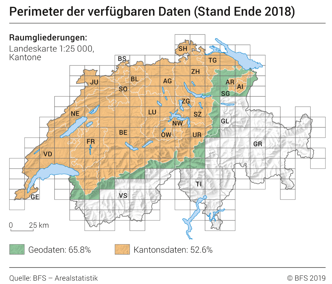 Perimeter der verfügbaren Daten