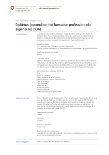 Diplômes (degré secondaire II et formation professionnelle supérieure)