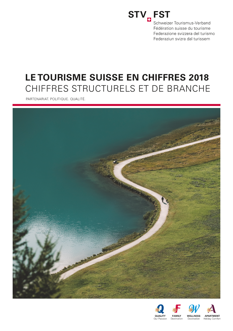 Le tourisme suisse en chiffres 2018