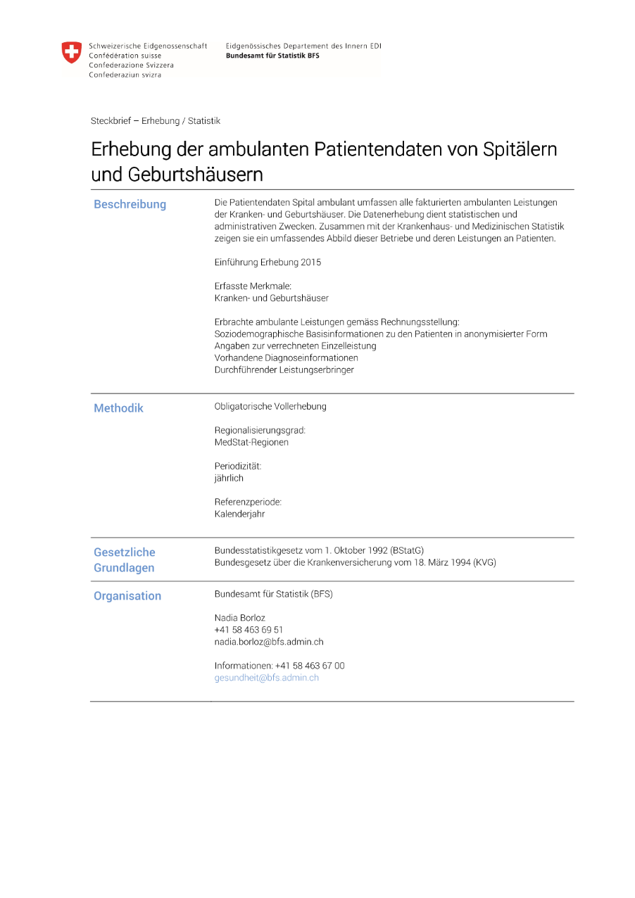 Patientendaten Spital ambulant