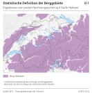 Statistische Definition der Berggebiete