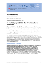 Die Beschäftigung hat 2017 in allen Wirtschaftssektoren zugenommen