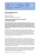 L'emploi a progressé dans tous les secteurs économiques en 2017