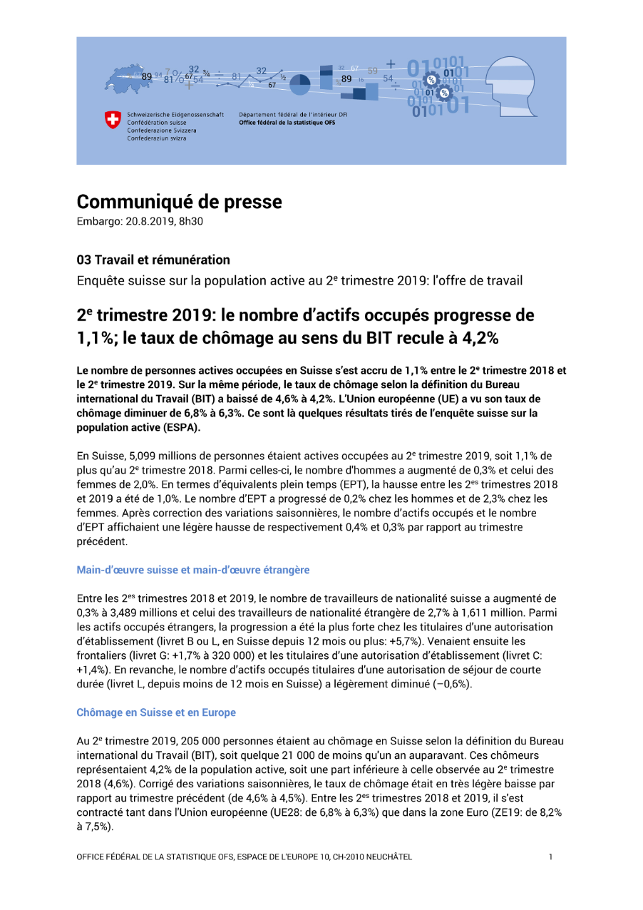 2e trimestre 2019: le nombre d'actifs occupés progresse de 1,1%; le taux de chômage au sens du BIT recule à 4,2%