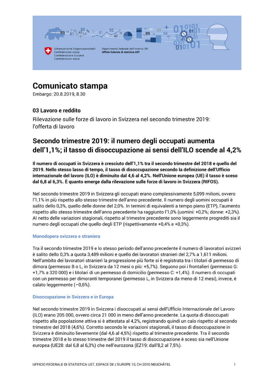 Secondo trimestre 2019: il numero degli occupati aumenta dell'1,1%; il tasso di disoccupazione ai sensi dell'ILO scende al 4,2%