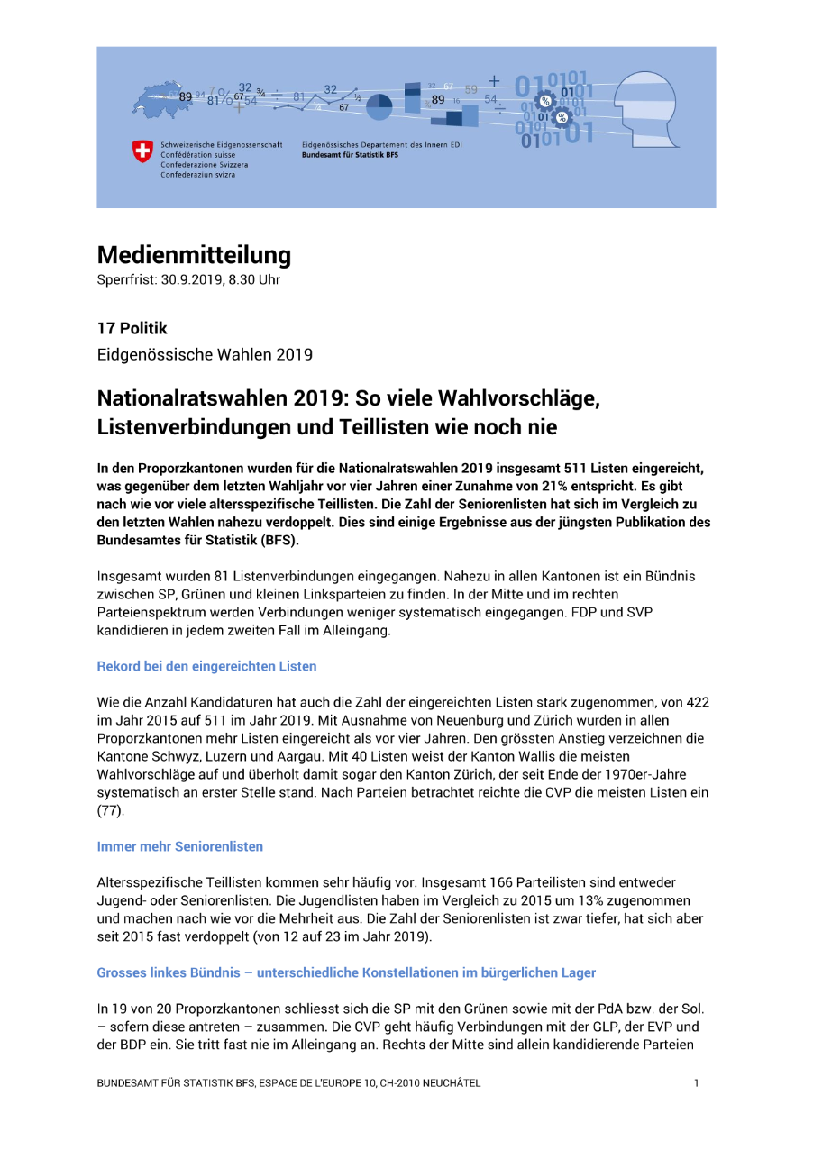 Nationalratswahlen 2019: So viele Wahlvorschläge, Listenverbindungen und Teillisten wie noch nie