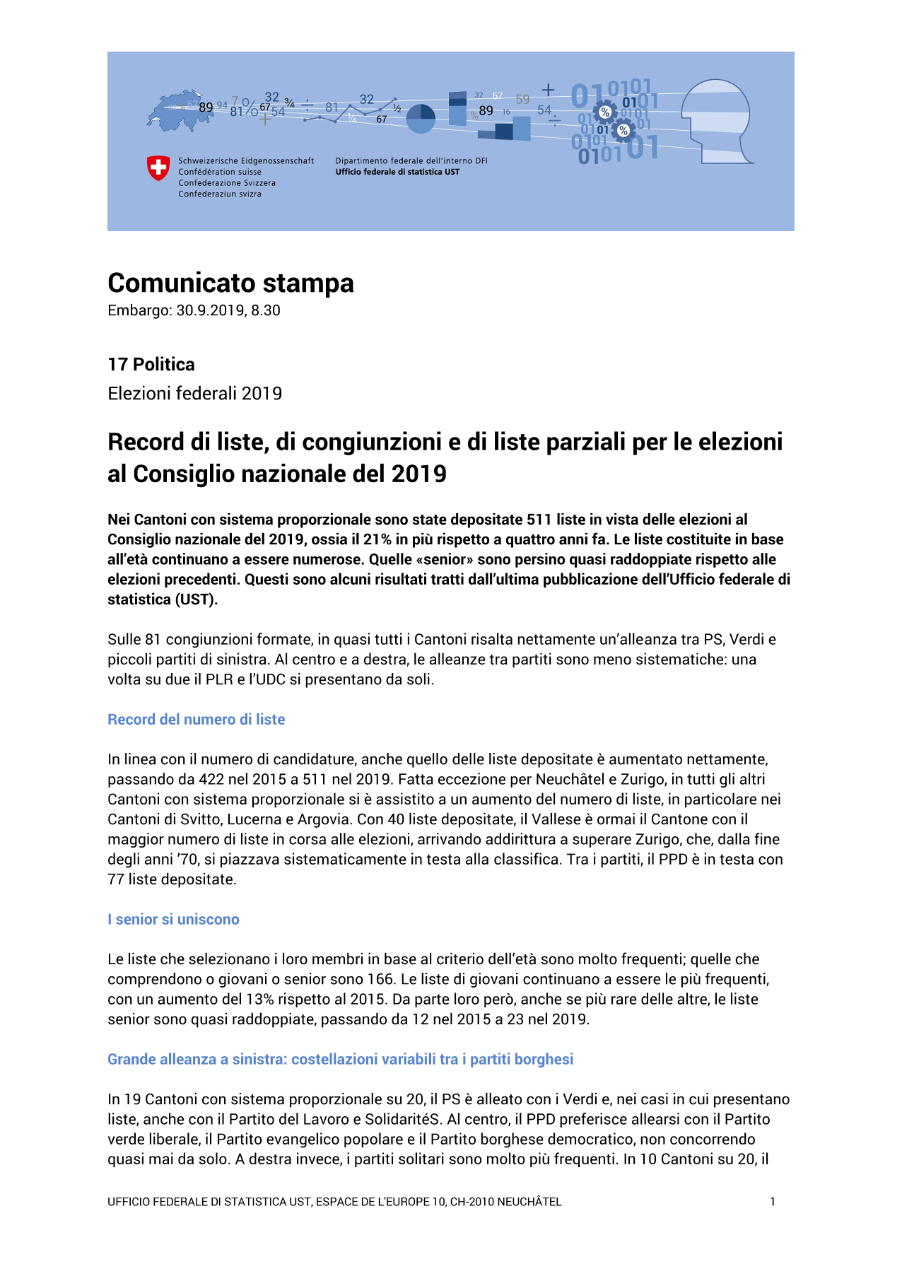 Record di liste, di congiunzioni e di liste parziali per le elezioni al Consiglio nazionale del 2019