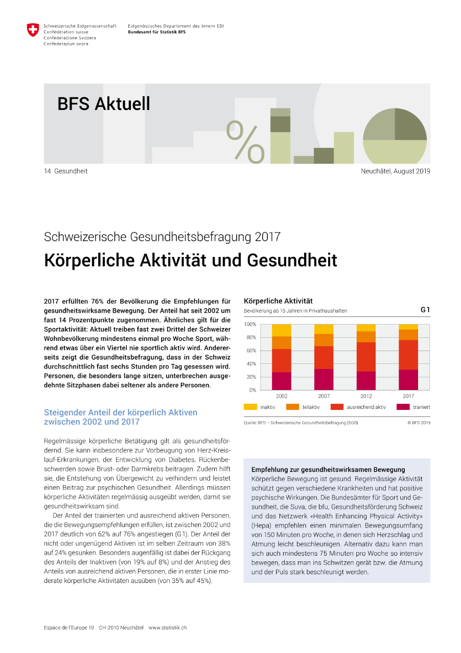 Körperliche Aktivität und Gesundheit