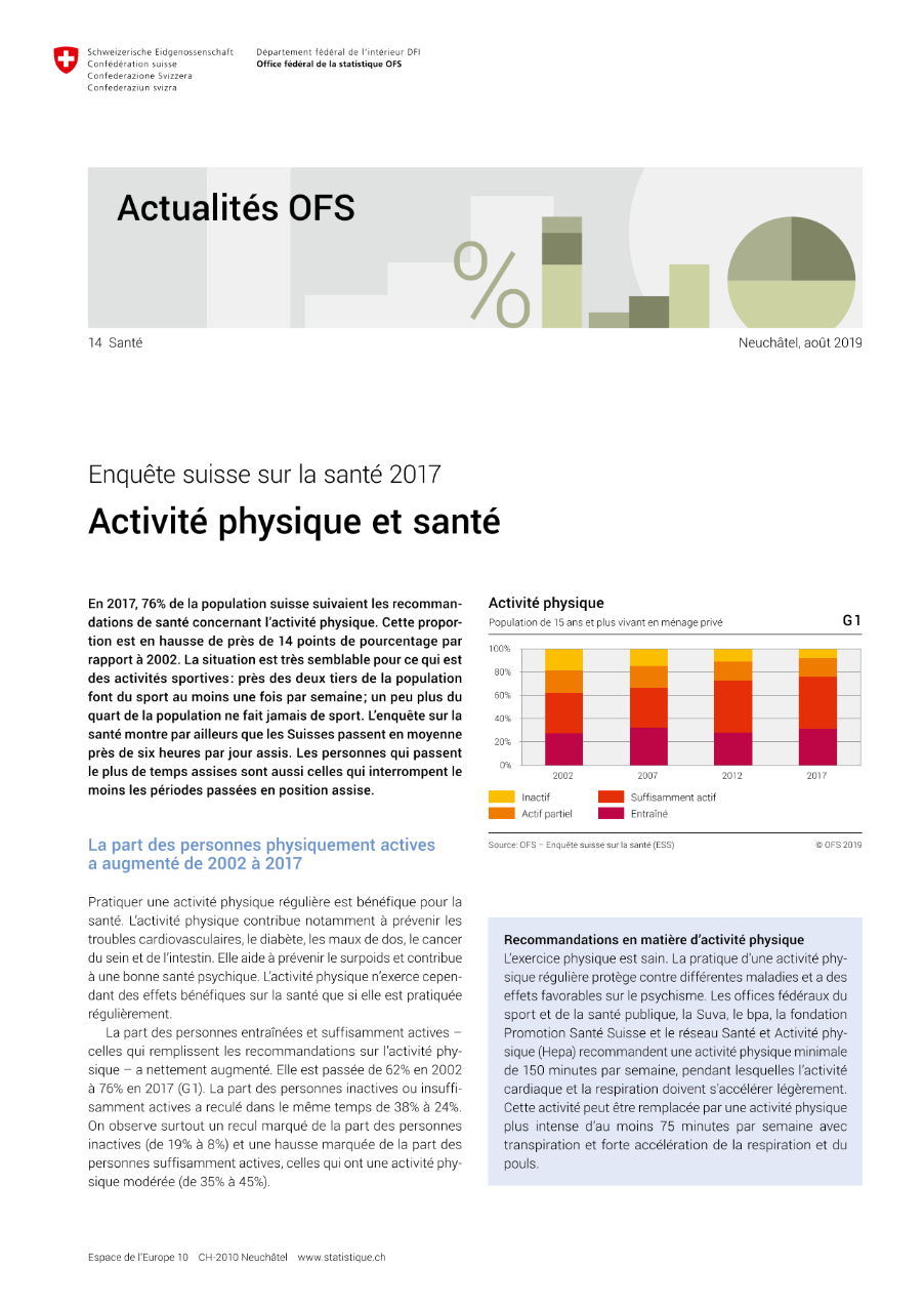 Activité physique et santé