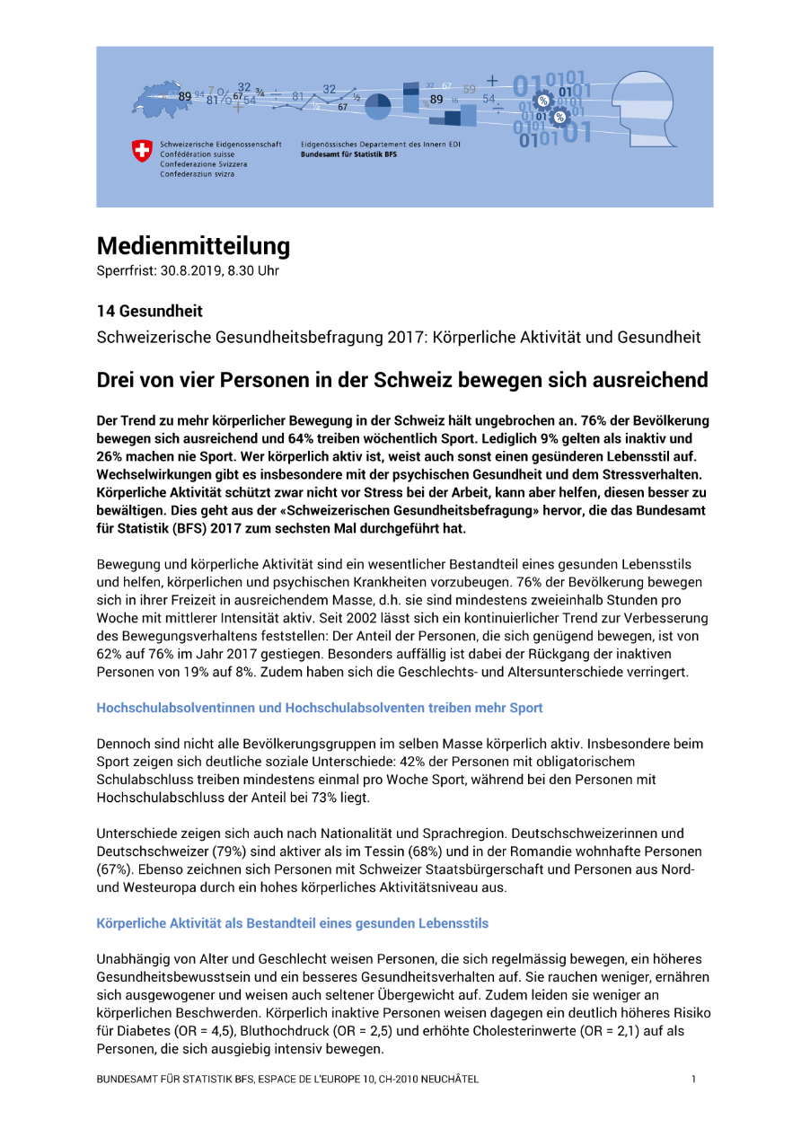Drei von vier Personen in der Schweiz bewegen sich ausreichend