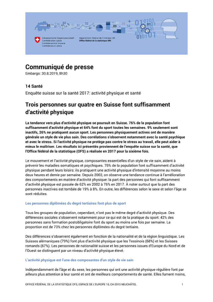 Trois personnes sur quatre en Suisse font suffisamment d'activité physique