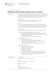 Statistique des contrôles policiers de la circulation