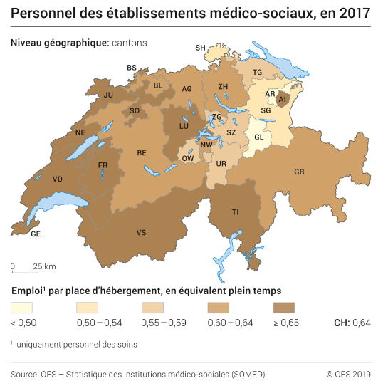 Personnel des établissements médico-sociaux