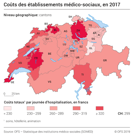 Coûts des établissements médico-sociaux
