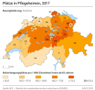 Plätze in Pflegeheimen