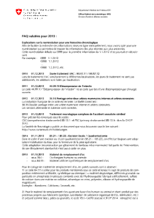 Classifications et codage médicaux: FAQ valables pour 2013