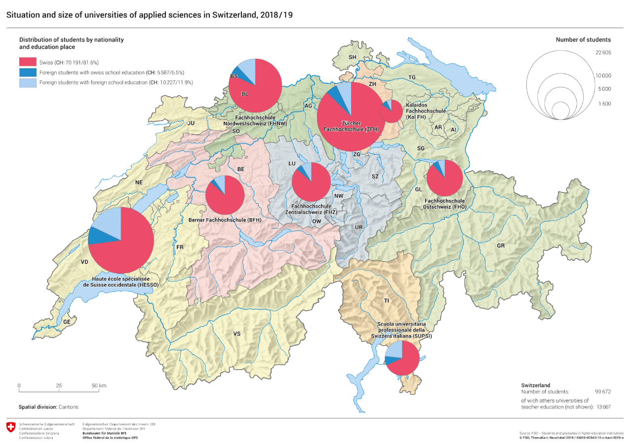 Situation and size of universities of applied sciences in Switzerland